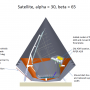 2satellite_changes_20180314.png