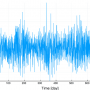 dacapo-gains-nofg-10h.png