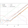 fsl_cls_41prct_sky_a0.10_0.01ukdeg_noise_20181206.png