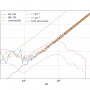fsl_cls_41prct_sky_a0.25_0.02ukdeg_noise_20181206.png