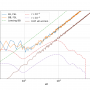 fsl_cls_41prct_sky_a0.6_0.05ukdeg_noise_20181206.png