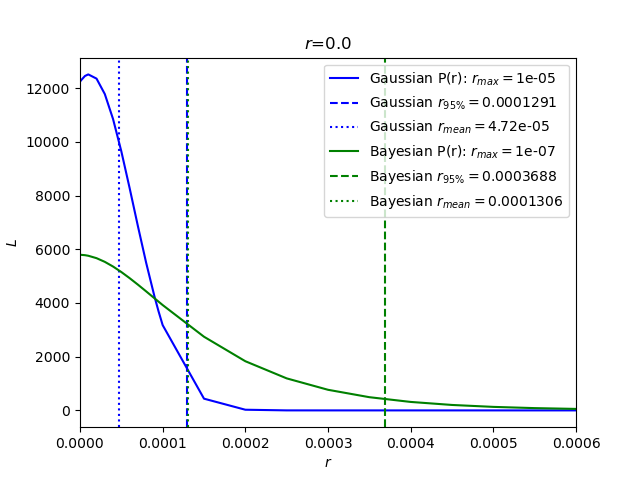 galloway_20220217_r_curv_0.0.png