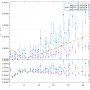 gnilc_m91_m92_m92a0p15_fsky98_bb_tensorcls_l50.png