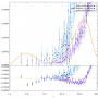gnilc_m91_m92_m92a0p15_fsky98_bb_tensorcls_log_l200.png