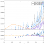 gnilc_m91_m92_m92a0p15_fsky98_bb_tensorcls_log_l50.png