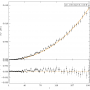 nilc_m90_fsky0.8_comb_bb_l200_v2.png