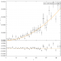 nilc_m90_fsky0.8_comb_bb_l50.png