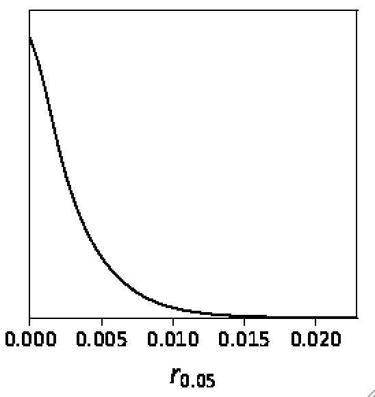 parplot_r.png