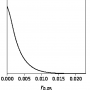 parplot_r.png