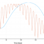 pico-dipole-visibility.png