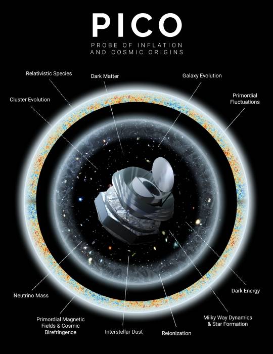 Steaming Hot Planet