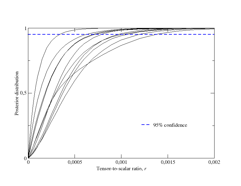 r_cdf_input000.png