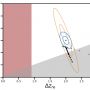 reionization_contours_zbar_delz_pico.png