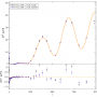 sevem_m91_ee_comb_all_l1000.png