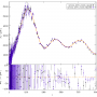 sevem_m91_tt_comb_all_l1000.png
