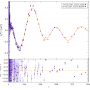 swvem_m91_te_comb_all_l1000.png
