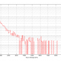 20120711_lz_mu_spec_top_water.png