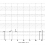 20120711_lz_n_spec_xe.png
