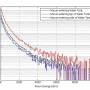 20120808_mu_water_spec.jpg