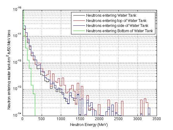 20120808_n_water_spec.jpg