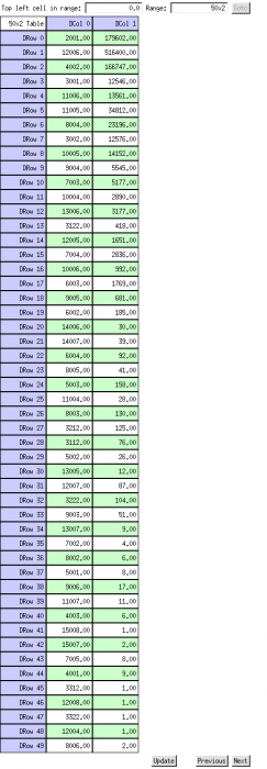 isotopes_d_scintc9h12_on_mu_30.png