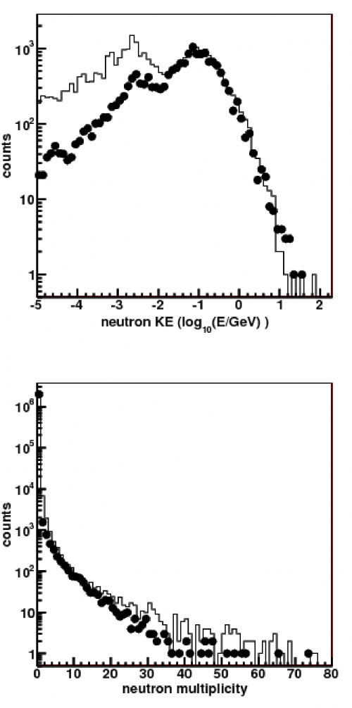 Comparison of Geant4 and FLUKA in CDMS cosmo paper