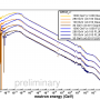 nflux_caco3_mu.png