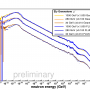 nflux_green_mu_130604.png