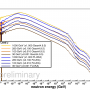 nflux_lead_mu.png