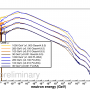 nflux_lead_mu_130513.png