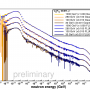 nflux_scin_mu.png