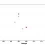 isotopes2.png