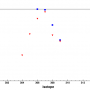 isotopes3.png