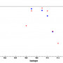 isotopes4.png