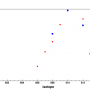 isotopes5.png