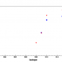 isotopes6.png