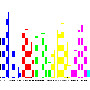 scin30and100istopes.gif