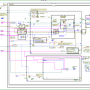 vetodaqreaddata_v31_reentd.png