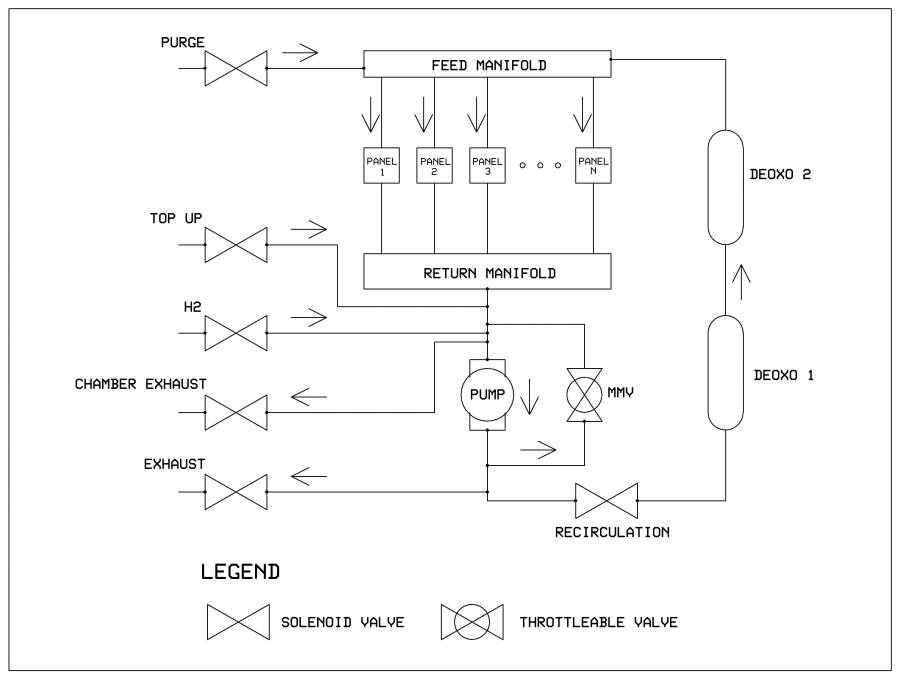 veto_schematic.jpg