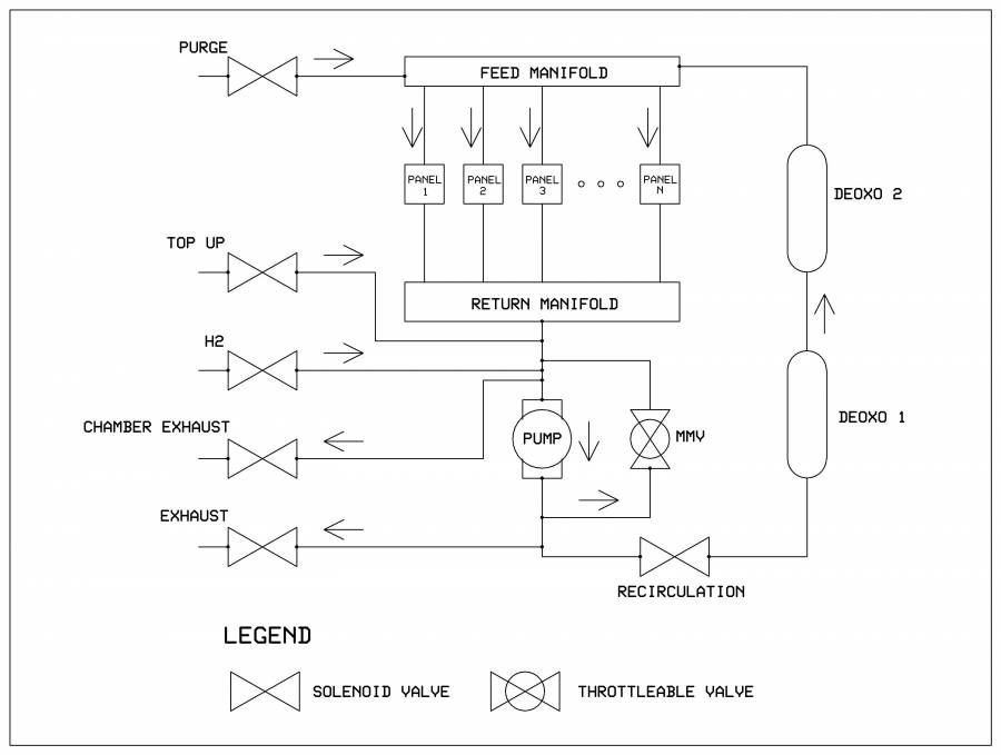 veto_schematic.jpg