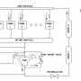 vetoshield_gas_recirculation.jpg